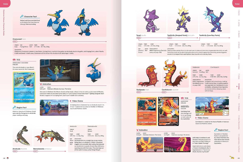 Pokémon Deluxe Character Guide 30th Aniversario - Inglés