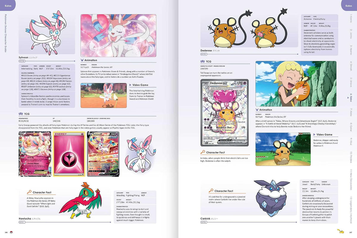 Pokémon Deluxe Character Guide 30th Aniversario - Inglés