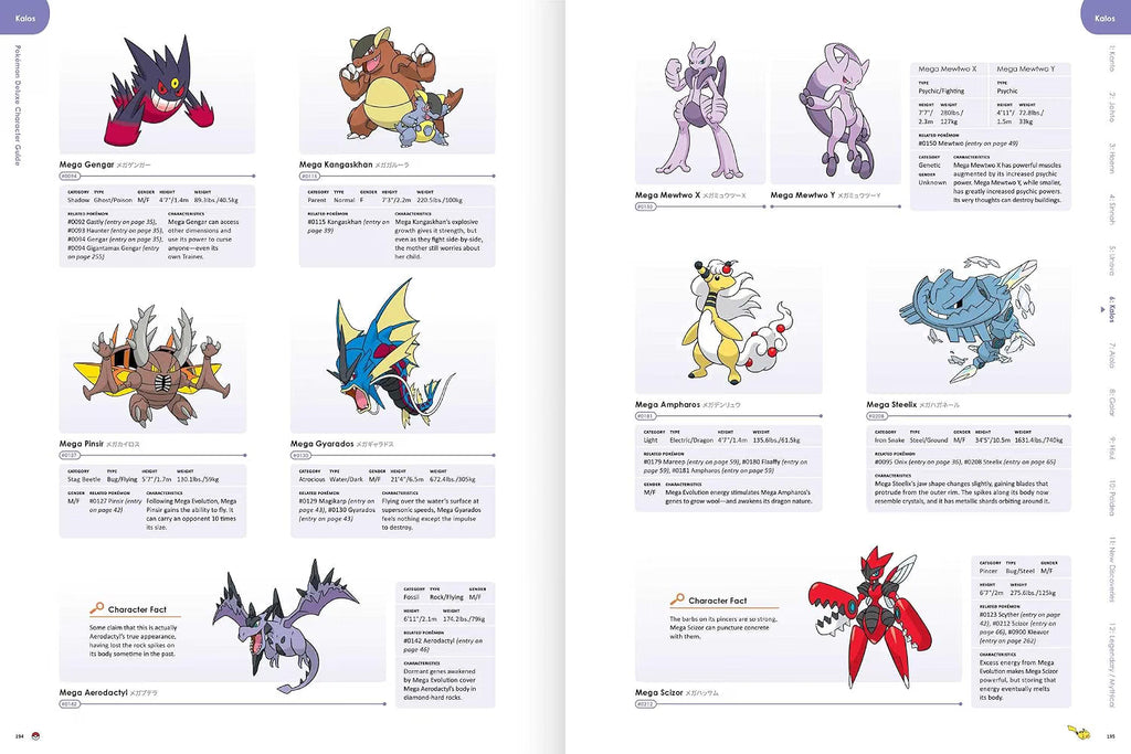 Pokémon Deluxe Character Guide 30th Aniversario - Inglés